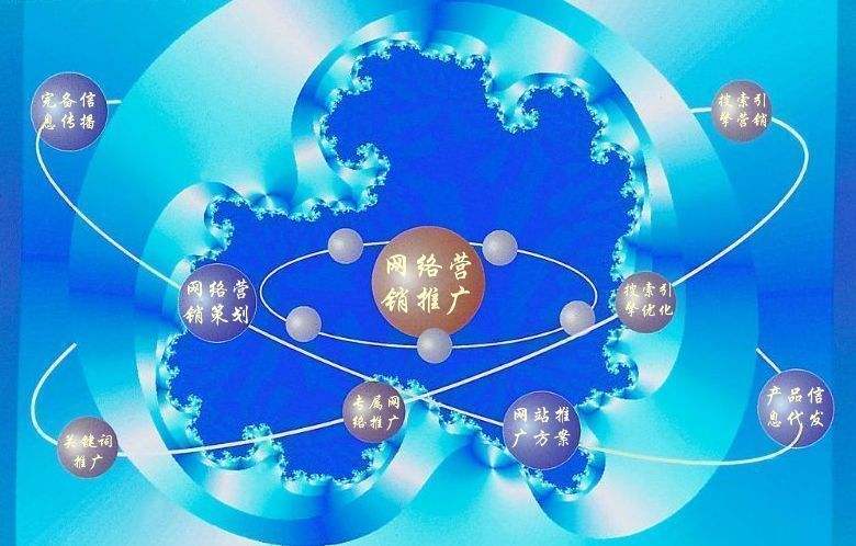 泸州新媒体运营企业需要掌握的网络推广技巧有哪些